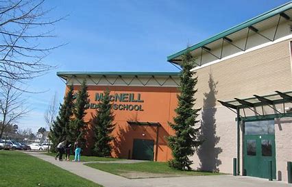 MacNeill Secondary School.jpg